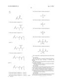 Dendrimer-Based Excipients for the Attenuation of Protein Aggregation diagram and image