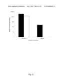 DinQ-sRNA TYPE I TOXIN-ANTITOXIN SYSTEM FOR PLASMID MAINTENANCE diagram and image