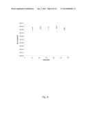 DinQ-sRNA TYPE I TOXIN-ANTITOXIN SYSTEM FOR PLASMID MAINTENANCE diagram and image