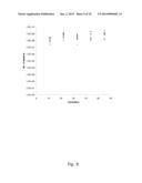 DinQ-sRNA TYPE I TOXIN-ANTITOXIN SYSTEM FOR PLASMID MAINTENANCE diagram and image