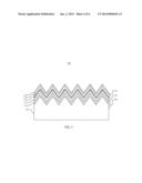 TEXTURED MULTI-JUNCTION SOLAR CELL AND FABRICATION METHOD diagram and image