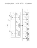 SILICON OXIDE FILM FORMING METHOD AND APPARATUS diagram and image