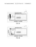 Apparatus and Method for Improved Control of Heating and Cooling of     Substrates diagram and image