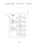 WIRELESS DATA TRANSFER WITH IMPROVED TRANSPORT MECHANISM SELECTION diagram and image