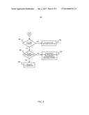 WIRELESS DATA TRANSFER WITH IMPROVED TRANSPORT MECHANISM SELECTION diagram and image