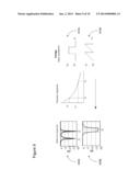 TIME-VARIANT ANTENNA ENABLED BY SWITCHED CAPACITOR ARRAY ON SILICON diagram and image