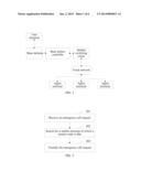 Emergency Call Processing Method and Related Apparatus and System diagram and image