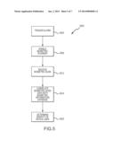 Biometric Receipt diagram and image