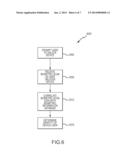 Biometric Receipt diagram and image