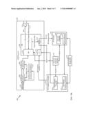 CRYSTAL OSCILLATOR CALIBRATION diagram and image