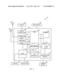 CRYSTAL OSCILLATOR CALIBRATION diagram and image