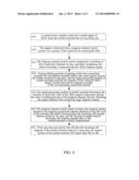 Electronic Terminal and Ring Prompt Method of the Electronic Terminal diagram and image