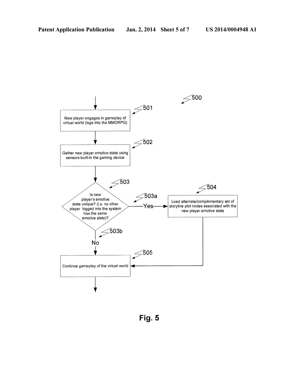 Systems and Method for Capture and Use of Player Emotive State in Gameplay - diagram, schematic, and image 06