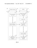 SUSPENDING STATE OF CLOUD-BASED LEGACY APPLICATIONS diagram and image