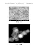 METHOD OF MANUFACTURING PEROVSKITE POWDER, PEROVSKITE POWDER MANUFACTURED     BY THE SAME AND MULTILAYER CERAMIC ELECTRONIC COMPONENT diagram and image