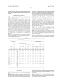 METHOD OF MANUFACTURING PEROVSKITE POWDER, PEROVSKITE POWDER MANUFACTURED     BY THE SAME AND MULTILAYER CERAMIC ELECTRONIC COMPONENT diagram and image