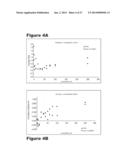 METHODS AND COMPOSITIONS FOR LONG FRAGMENT READ SEQUENCING diagram and image