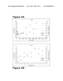 METHODS AND COMPOSITIONS FOR LONG FRAGMENT READ SEQUENCING diagram and image