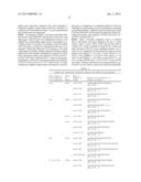 COMPOSITIONS AND METHODS FOR DETECTION OF MULTIPLE MICROORGANISMS diagram and image