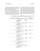 COMPOSITIONS AND METHODS FOR DETECTION OF MULTIPLE MICROORGANISMS diagram and image