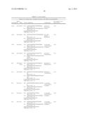 COMPOSITIONS AND METHODS FOR DETECTION OF MULTIPLE MICROORGANISMS diagram and image