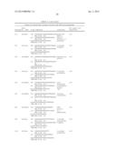 COMPOSITIONS AND METHODS FOR DETECTION OF MULTIPLE MICROORGANISMS diagram and image