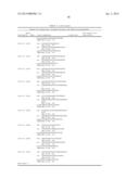 COMPOSITIONS AND METHODS FOR DETECTION OF MULTIPLE MICROORGANISMS diagram and image