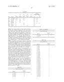 COMPOSITIONS AND METHODS FOR DETECTION OF MULTIPLE MICROORGANISMS diagram and image