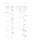 Beta-Arrestin Effectors And Compositions And Methods Of Use Thereof diagram and image