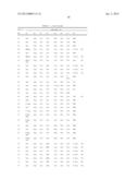 Beta-Arrestin Effectors And Compositions And Methods Of Use Thereof diagram and image