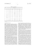 Beta-Arrestin Effectors And Compositions And Methods Of Use Thereof diagram and image