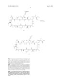 CYCLOSPORIN DERIVATIVES FOR TREATING INFLAMMATORY DISEASES AND CONDITIONS diagram and image