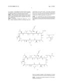CYCLOSPORIN DERIVATIVES FOR TREATING INFLAMMATORY DISEASES AND CONDITIONS diagram and image