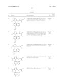 NOVEL COMPOUNDS AND COMPOSITIONS AND METHODS OF USE diagram and image