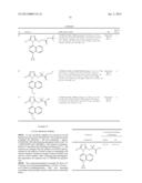 NOVEL COMPOUNDS AND COMPOSITIONS AND METHODS OF USE diagram and image