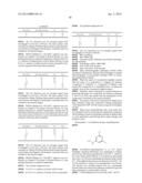 PYRIDO[3,4-B]PYRAZINE DERIVATIVES AS SYK INHIBITORS diagram and image