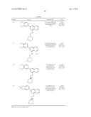 PYRIDO[3,4-B]PYRAZINE DERIVATIVES AS SYK INHIBITORS diagram and image