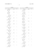 USE OF ACETYLATED TUBULIN AS A BIOMARKER OF DRUG RESPONSE TO     FURAZANOBENZIMIDAZOLES diagram and image