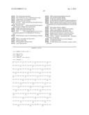 USE OF ACETYLATED TUBULIN AS A BIOMARKER OF DRUG RESPONSE TO     FURAZANOBENZIMIDAZOLES diagram and image