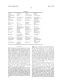 Delivery of Therapeutic Agents Using Oligonucleotide-Modified     Nanoparticles as Carriers diagram and image