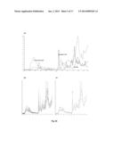 POLYMERIC MATRIX OF POLYMER-LIPID NANOPARTICLES AS A PHARMACEUTICAL DOSAGE     FORM diagram and image