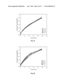 POLYMERIC MATRIX OF POLYMER-LIPID NANOPARTICLES AS A PHARMACEUTICAL DOSAGE     FORM diagram and image