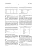 POLYMERIC MATRIX OF POLYMER-LIPID NANOPARTICLES AS A PHARMACEUTICAL DOSAGE     FORM diagram and image