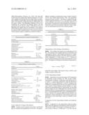 POLYMERIC MATRIX OF POLYMER-LIPID NANOPARTICLES AS A PHARMACEUTICAL DOSAGE     FORM diagram and image