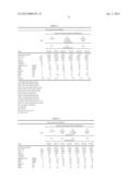 RADIATION CURABLE COMPOSITIONS diagram and image