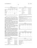 COPOLYMER OF CONJUGATED DIENE COMPOUND AND NON-CONJUGATED OLEFIN, RUBBER     COMPOSITION, RUBBER COMPOSITION FOR TIRE TREAD, CROSSLINKED RUBBER     COMPOSITION AND TIRE diagram and image