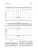 FLAME-RETARDANT THERMOPLASTIC STARCH MATERIAL, FLAME-RETARDANT     THERMOPLASTIC STARCH-BASED BIO-COMPOSITE, AND METHOD FOR MANUFACTURING     THE SAME diagram and image