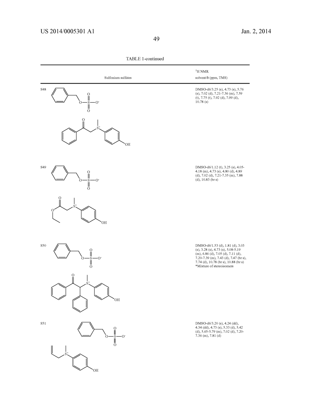SULFONIUM SULFATES, THEIR PREPARATION AND USE - diagram, schematic, and image 50