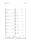 POLYCARBONATE COMPOSITION WITH LOW STATIC PERFORMANCE diagram and image