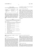 Branched Polyalkylene Glycol Ethers As De-Airing Wetting And Dispersing     Agents For Aqueous Dispersion Colors diagram and image